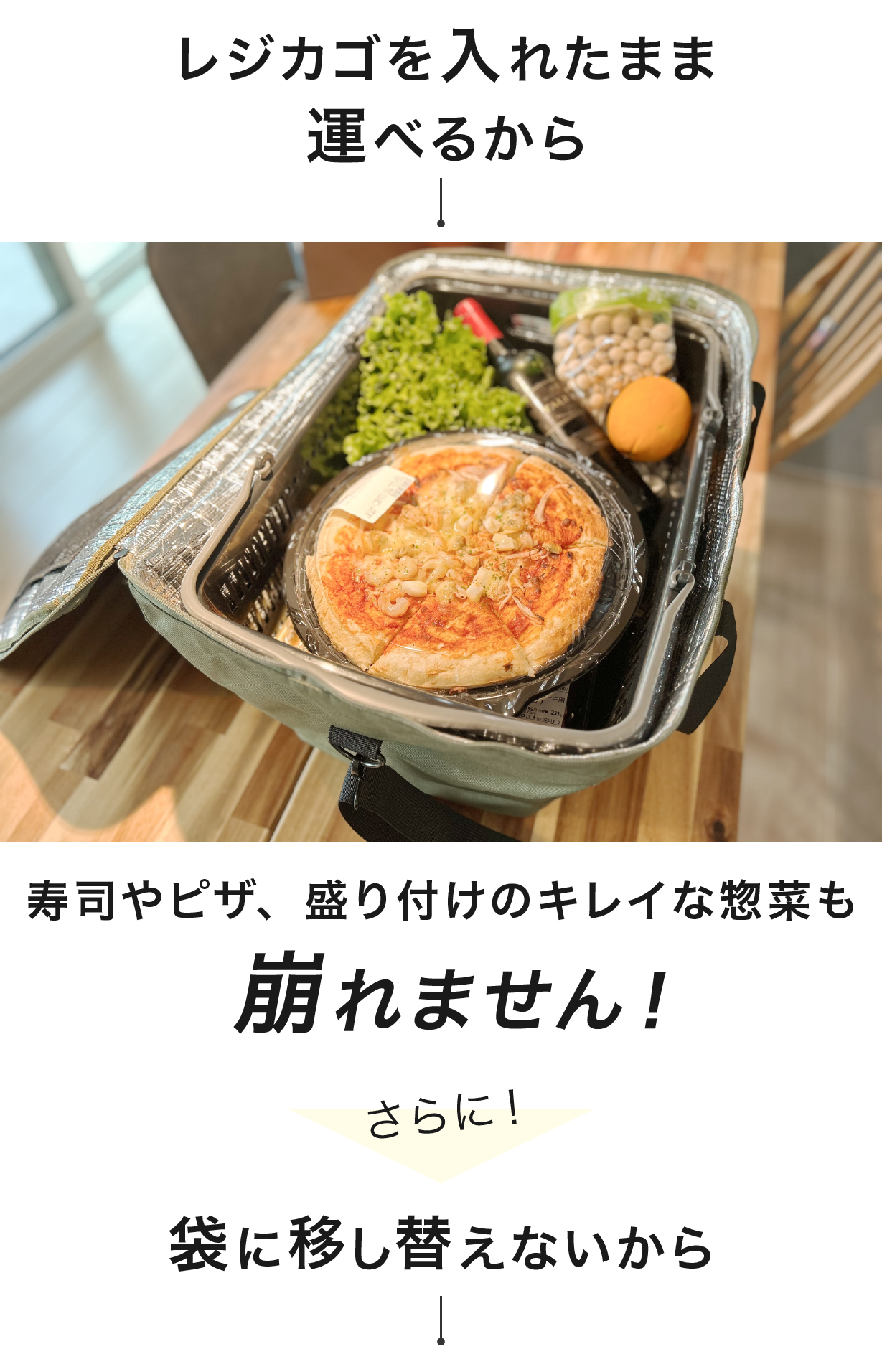 レジカゴ装着イメージ